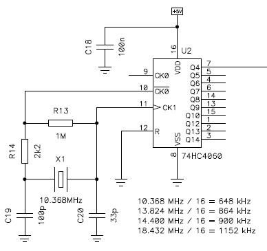 Schematic diagram of the carrier section