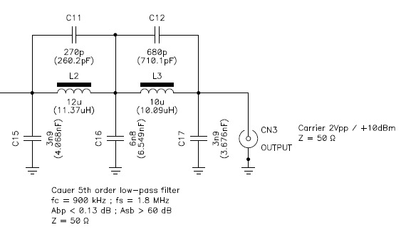 Schematic diagram of the output section