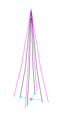 Antenna current distribution