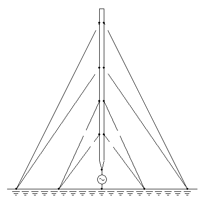 Antenna structure