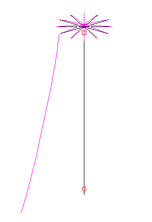 Antenna current distribution, no coil