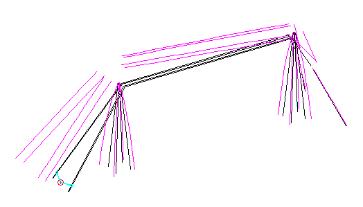 Antenna current distribution