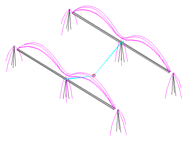 Antenna current distribution