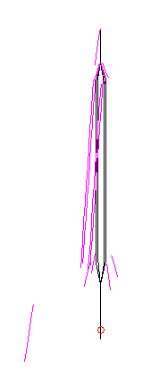 Antenna current distribution
