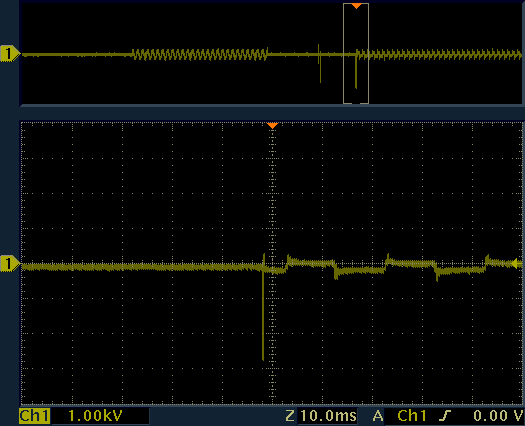 High voltage striking pulse (-2.78 kV).