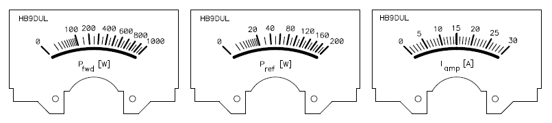 Meters with W and A readings