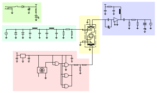 Block diagram (click for full diagram)