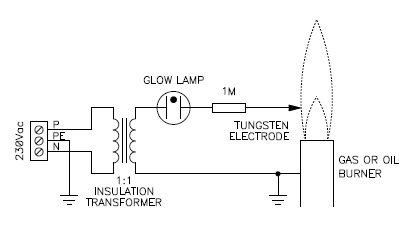 Circuit diagram of the flame detector.