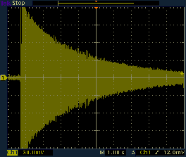 Ring-down signal of the tuning fork. The amplitude of the signals halves in about 2.4s, which represents about 1060 cycles at 440Hz: the Q-factor is therefore 4800 (click to enlarge)