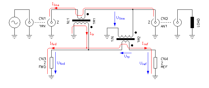 Circuit diagram of the tandem match showing voltage and current of the reflected wave