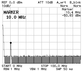 Frequency response CS1=CP2=220pF CP1=180pF Z=50Ohm 100MHz span