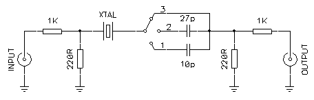 Crystal parameters measurement circuit