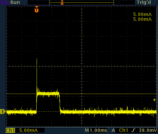 Current pulse in the switch when the seatbelt is unbuckled.