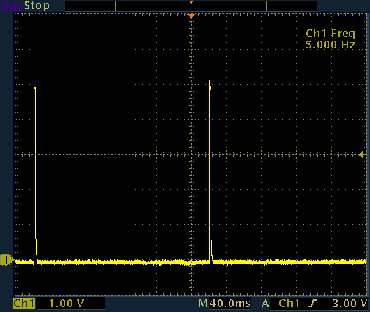 Voltage pulse on the switch. The voltage stays the same, no matter if the seatbelt is buckled or not.