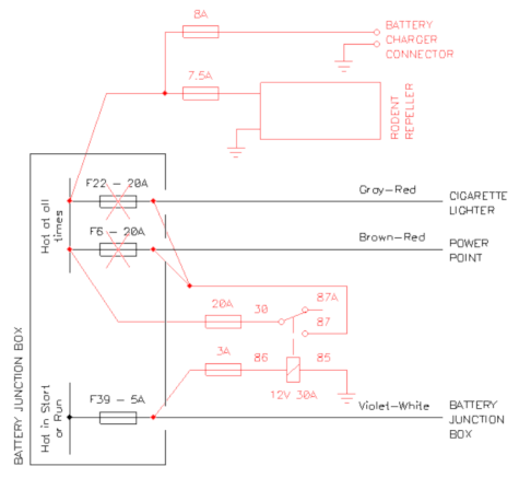 Circuit diagram of the modification to switch the cigarette lighter power with the ignition. (click to enlarge)