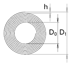 Definition of D0, D1 and h